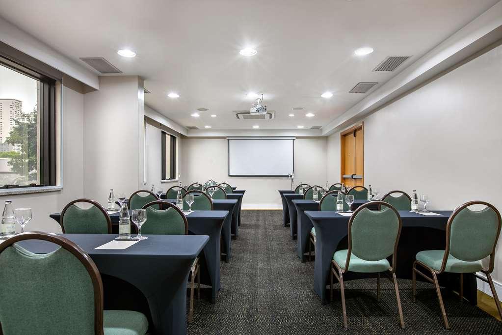 Hotel Tatuape, Affiliated By Meliá 4*